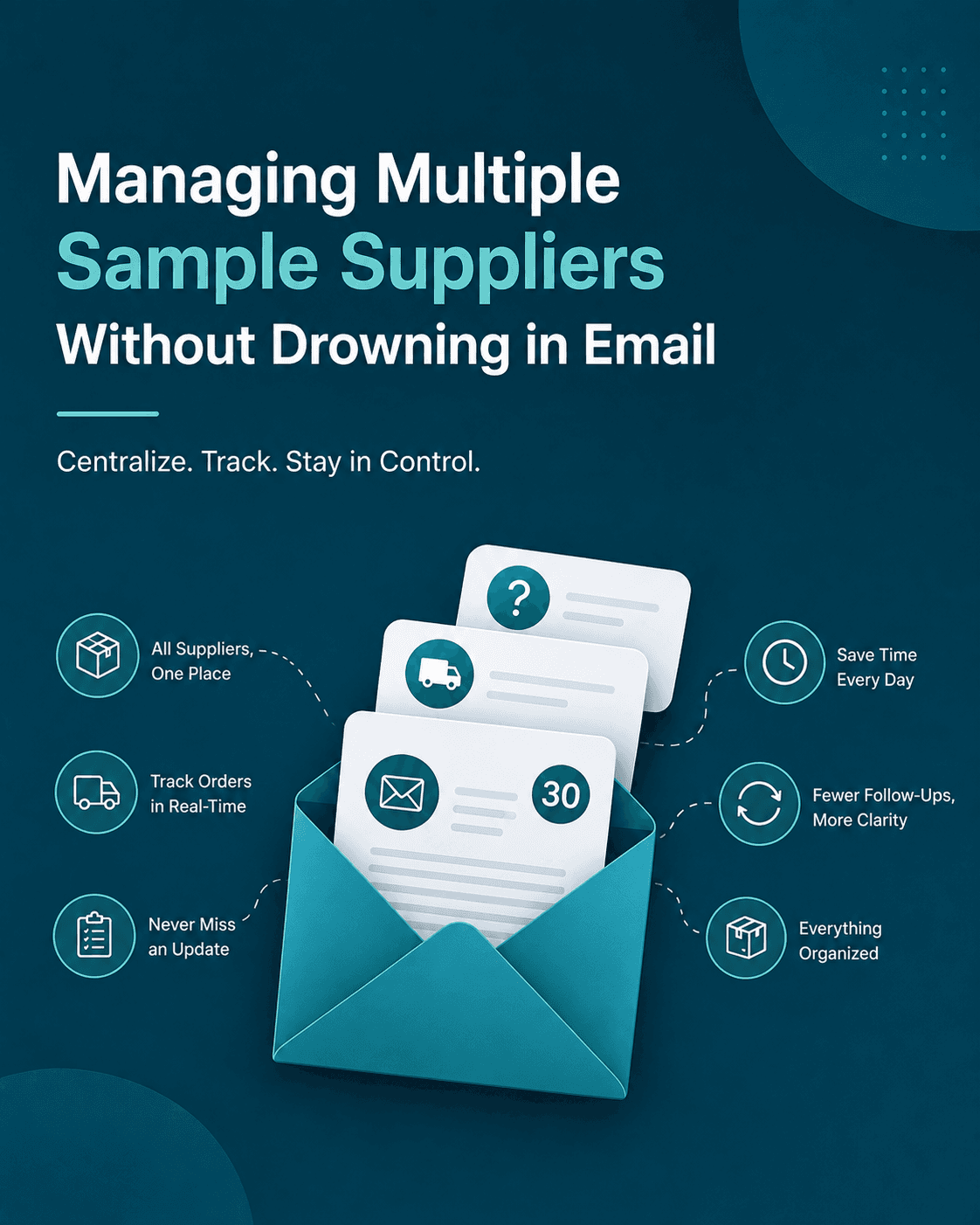Infographic showing an overflowing email envelope with supplier messages, surrounded by icons for orders, deliveries, updates, and deadlines. The headline reads “Managing Multiple Sample Suppliers Without Drowning in Email.”